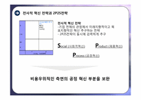 SL 기업 국제경영전략-17
