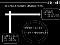 [조직구조론] ABB사 의 글로벌 매트릭스조직구조-4