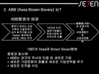 [조직구조론] ABB사 의 글로벌 매트릭스조직구조-7