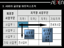 [조직구조론] ABB사 의 글로벌 매트릭스조직구조-11