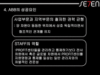 [조직구조론] ABB사 의 글로벌 매트릭스조직구조-13