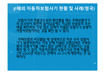 자동차 보험사기 사례 및 대응방안-17