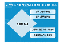 자동차 보험사기 사례 및 대응방안-19