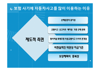 자동차 보험사기 사례 및 대응방안-20