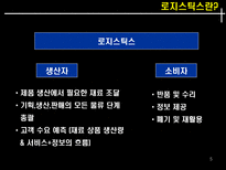 국제 물류 서비스사례-5