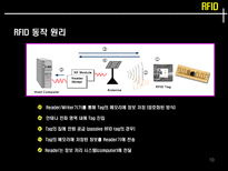 국제 물류 서비스사례-10