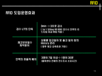 국제 물류 서비스사례-15