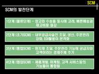 국제 물류 서비스사례-19