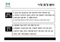 래미안과 자이 라이벌기업의 4P분석(아파트)-5