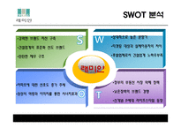 래미안과 자이 라이벌기업의 4P분석(아파트)-6
