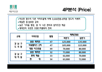 래미안과 자이 라이벌기업의 4P분석(아파트)-9