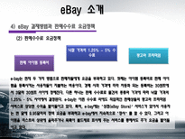 [경영전략] 이베이 eBay M&A 그리고 전략적 제휴의 혁신-10