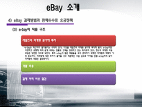 [경영전략] 이베이 eBay M&A 그리고 전략적 제휴의 혁신-11