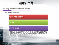 [경영전략] 이베이 eBay M&A 그리고 전략적 제휴의 혁신-13