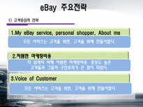 [경영전략] 이베이 eBay M&A 그리고 전략적 제휴의 혁신-15