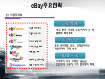 [경영전략] 이베이 eBay M&A 그리고 전략적 제휴의 혁신-16