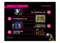 [마케팅전략] NOKIA 노키아 마케팅 전략 제안-7