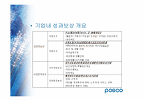 [인사관리] 포스코 성과보상-9