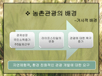 농촌관광의 발전방안-5