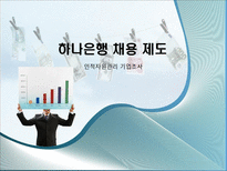 [인적자원관리] 하나은행 채용 제도-1