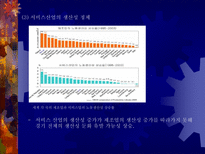 [경영정보] 서비스 사인어스-9