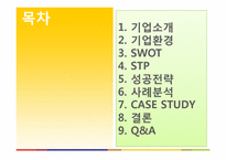 [국제마케팅] ebay 이베이 성공전략 분석-2