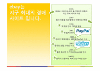 [국제마케팅] ebay 이베이 성공전략 분석-4