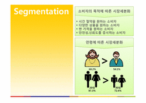 [국제마케팅] ebay 이베이 성공전략 분석-9