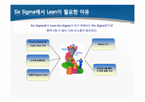 린 엔터프라이즈(Lean Enterprise) -Lean Six Sigma 의 관점에서-5