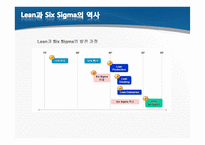 린 엔터프라이즈(Lean Enterprise) -Lean Six Sigma 의 관점에서-14
