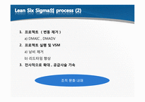 린 엔터프라이즈(Lean Enterprise) -Lean Six Sigma 의 관점에서-16