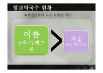 막국수 분점내기 마케팅-10