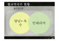 막국수 분점내기 마케팅-12