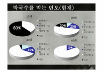 막국수 분점내기 마케팅-16