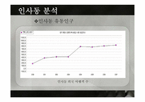 막국수 분점내기 마케팅-17