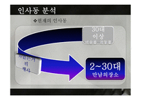 막국수 분점내기 마케팅-18