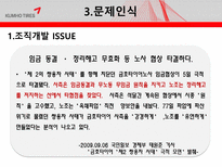 금호타이어 경영 성과 향상을 위한 컨설팅-9