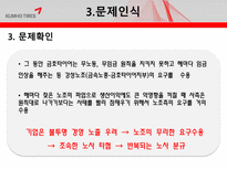 금호타이어 경영 성과 향상을 위한 컨설팅-12