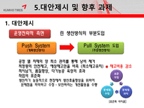 금호타이어 경영 성과 향상을 위한 컨설팅-17