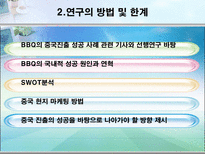 비비큐 BBQ의 중국진출과 다국적 기업화를 위한 전략-4