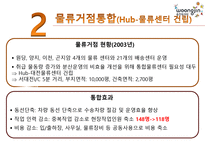 [물류시스템분석] 웅진씽크빅 물류혁신사례연구-5