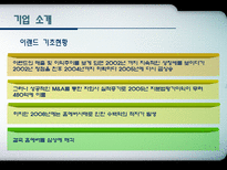 [인적자원관리] 이랜드 기업조사-10