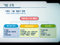 [인적자원관리] 이랜드 기업조사-11
