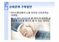E-공유재를 통해 본 실제 사회적 딜레마 해결사례분석-17
