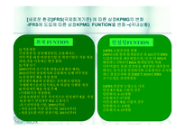 기업 인사관리 분석 -삼정KPMG-12