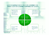 기업 인사관리 분석 -삼정KPMG-13