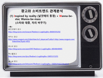 [광고심리] 광고와 소비트렌드와의 관계분석-6
