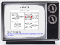 [광고심리] 광고와 소비트렌드와의 관계분석-15