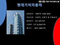현대기아자동차 경영조직-3