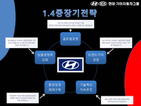 현대기아자동차 경영조직-9